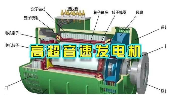 清苑颠覆你对发电方式的认知！中国革命性发电机公开揭秘 